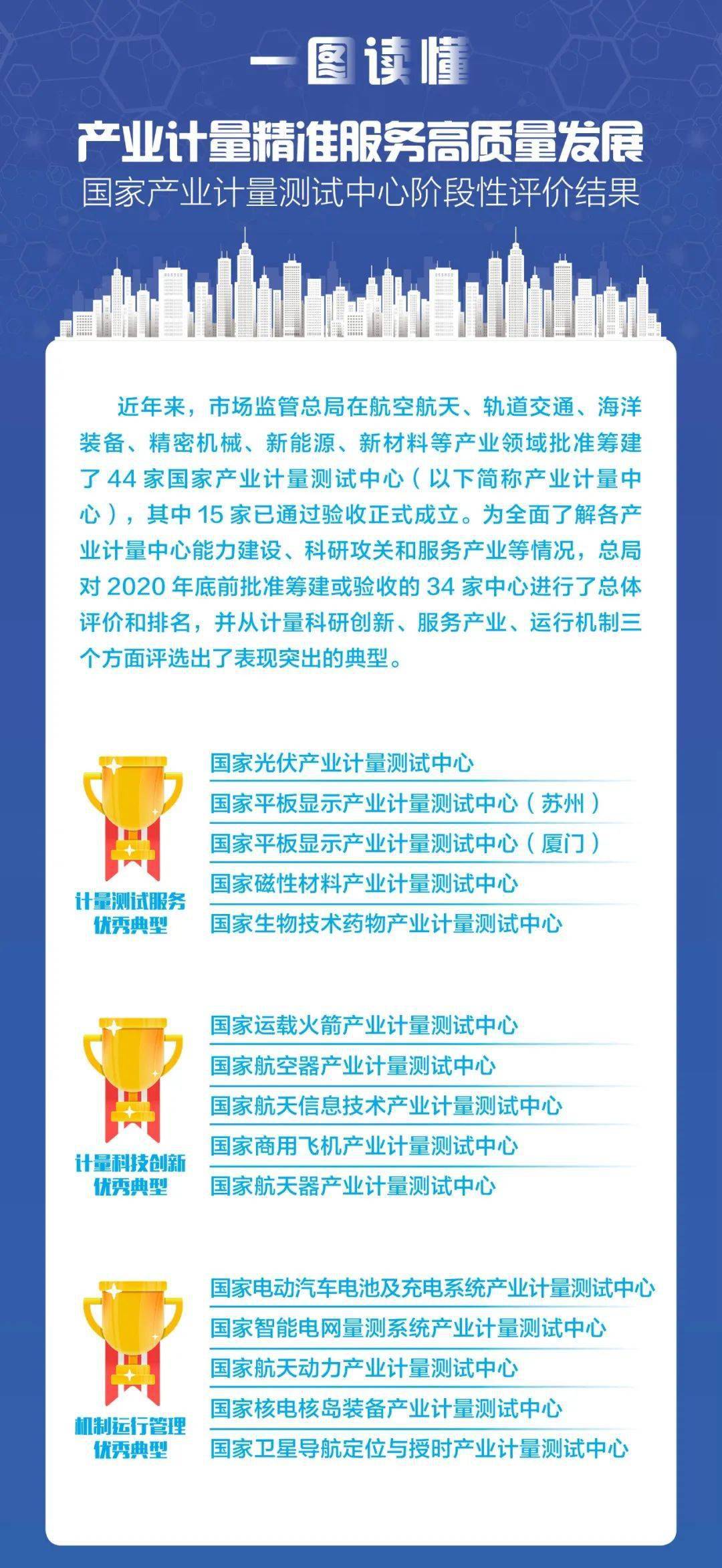 歡迎光臨奇人網(wǎng)精準計算——探索數(shù)字世界的奧秘之旅，探索數(shù)字奧秘，奇人網(wǎng)精準計算之旅