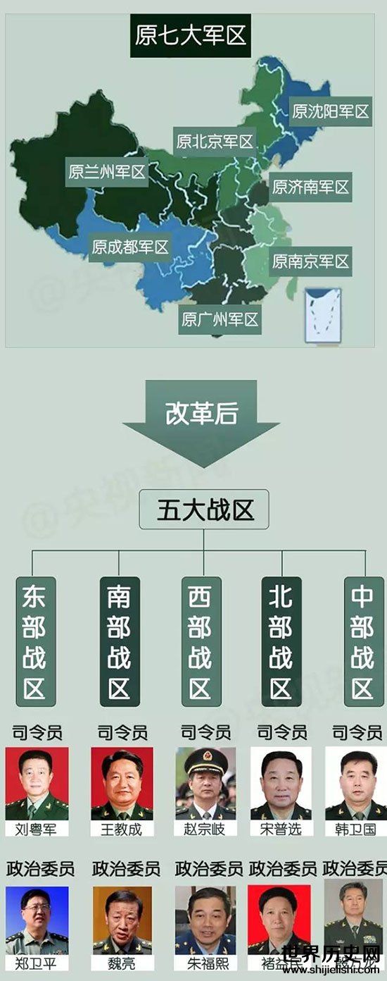 中國(guó)五大戰(zhàn)區(qū)兵力排名及其戰(zhàn)略地位分析，中國(guó)五大戰(zhàn)區(qū)兵力排名與戰(zhàn)略地位解析