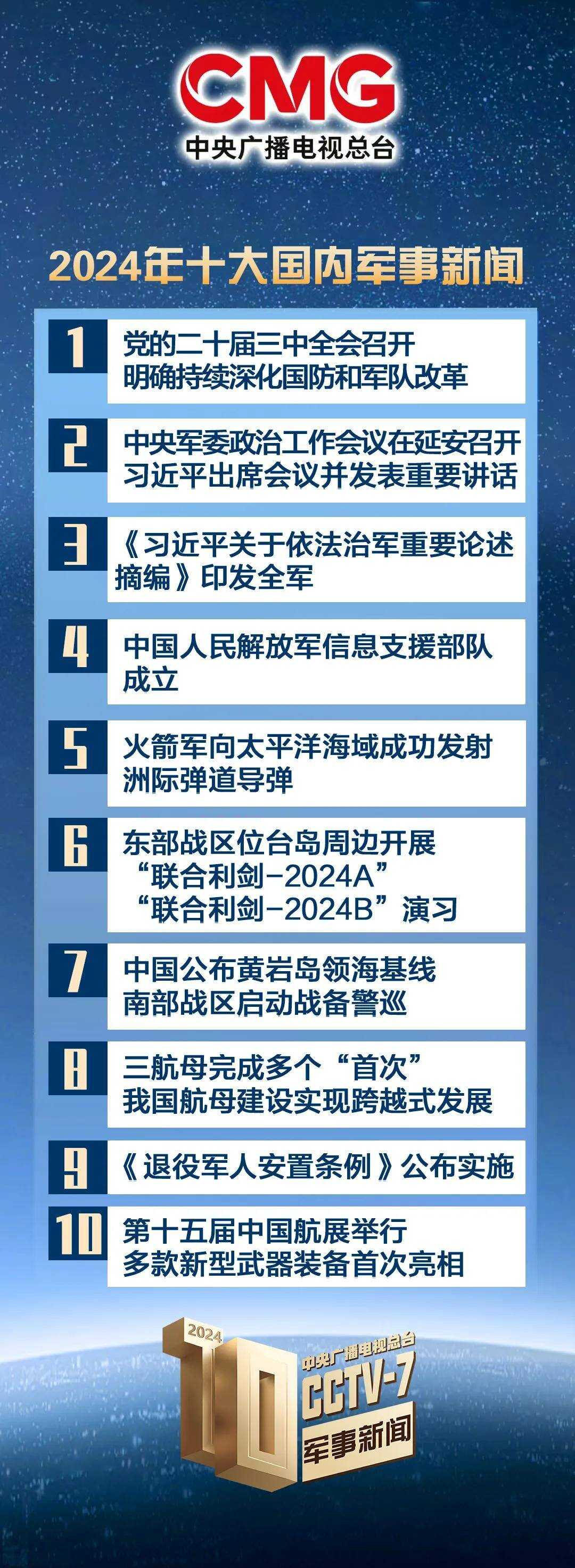 國際軍事新聞最新消息，今日要聞與未來展望（2024年最新版本），國際軍事新聞最新動態(tài)，今日要聞與未來展望（2024年全新報告）