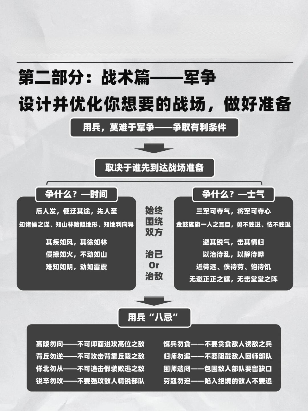 戰(zhàn)略與戰(zhàn)術(shù)，在商業(yè)成功之路上的協(xié)同作用，戰(zhàn)略與戰(zhàn)術(shù)在商業(yè)成功之路上的協(xié)同共進之道