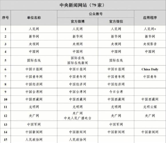 中國(guó)新聞網(wǎng)是什么單位，深度解析其背景與重要性，深度解析，中國(guó)新聞網(wǎng)背景與重要性概覽