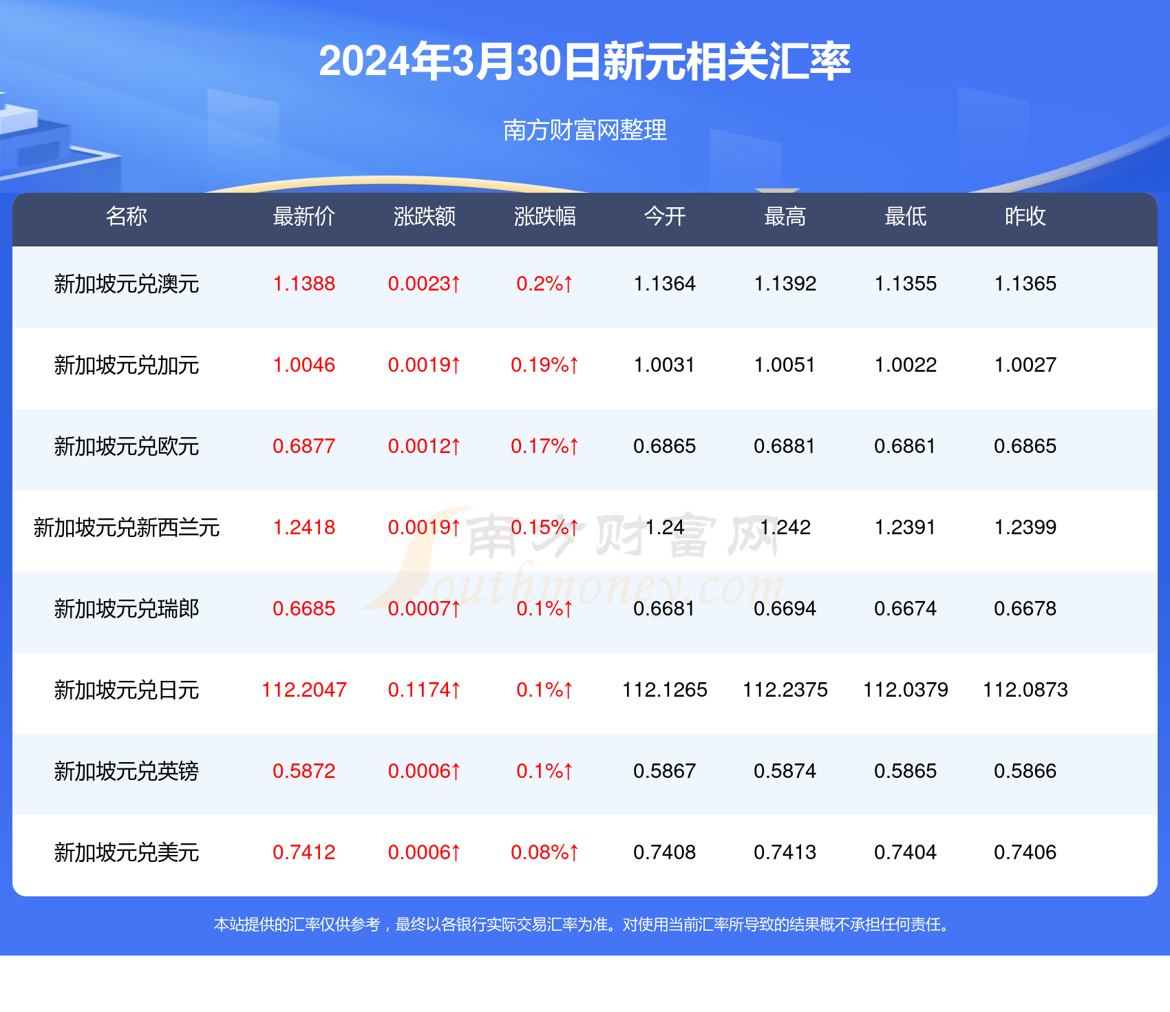 探索香港新澳歷史開獎記錄，走向未來的2025展望，香港新澳歷史開獎記錄探索，2025年未來展望