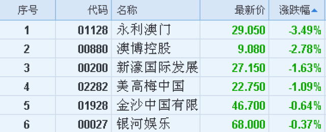 澳門永利六開彩開獎結果，揭秘彩票背后的秘密，澳門永利六開彩開獎揭秘，探索彩票背后的神秘面紗