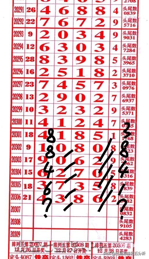 四肖八碼精準(zhǔn)資料，每期準(zhǔn)確預(yù)測(cè)，助力你的投注之路，四肖八碼精準(zhǔn)預(yù)測(cè)，每期助力投注之路成功！