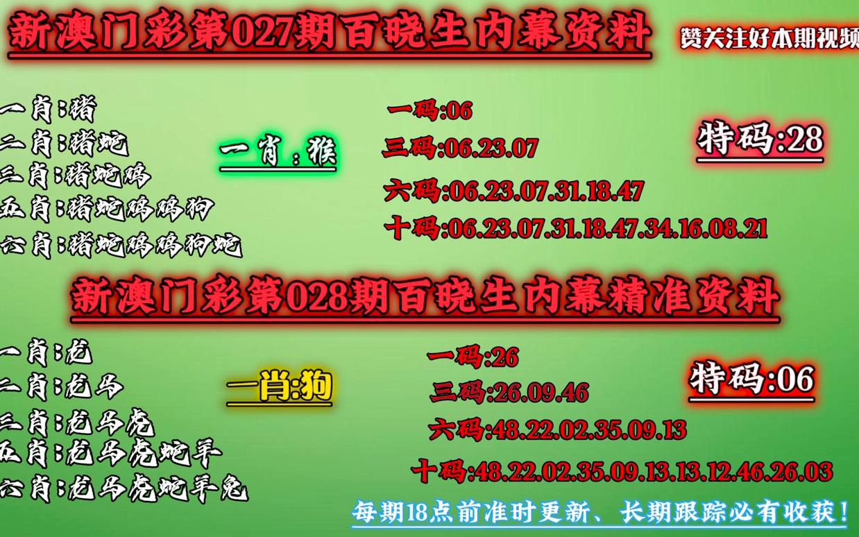揭秘本期一肖一碼，深度解析與預(yù)測(cè)，揭秘本期一肖一碼，深度解析與精準(zhǔn)預(yù)測(cè)