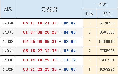 澳門六合最快開獎(jiǎng)結(jié)果顯，深度解析與實(shí)時(shí)更新，澳門六合開獎(jiǎng)結(jié)果深度解析與實(shí)時(shí)更新速遞