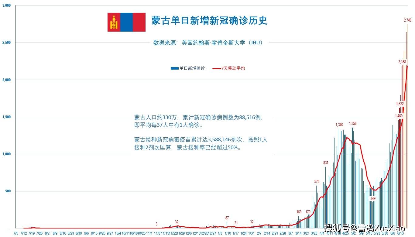 新澳門免費資料大全歷史記錄開馬——探索澳門的歷史長河與最新資訊，澳門歷史長河揭秘與最新資訊開馬免費資料大全
