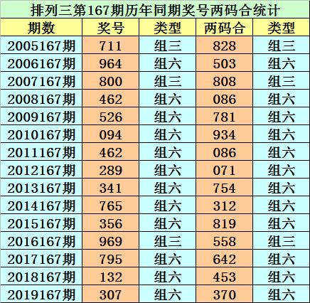 香港二四六開(kāi)獎(jiǎng)免費(fèi)結(jié)果——全面解析與最新資訊，香港二四六開(kāi)獎(jiǎng)結(jié)果全面解析與最新資訊免費(fèi)發(fā)布