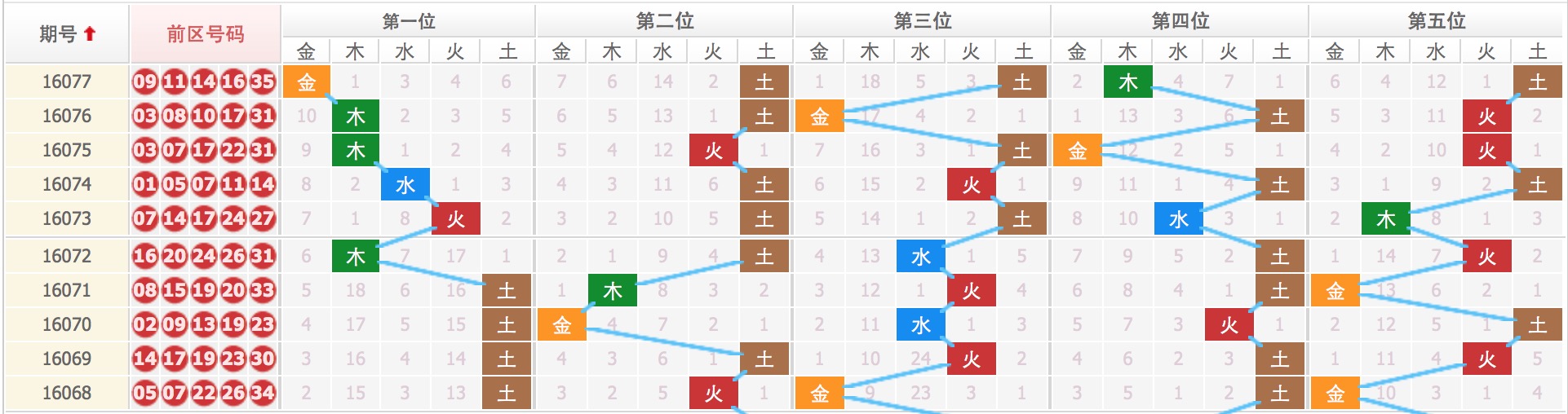揭秘四肖八碼，期期準確的免費公開預(yù)測，揭秘四肖八碼，期期準確的免費預(yù)測公開