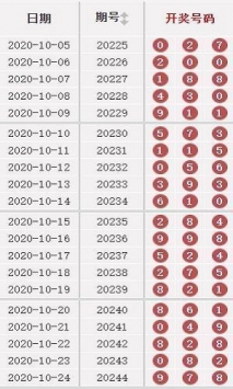 澳門49彩圖庫2025年，探索與預(yù)測，澳門49彩圖庫，探索未來與預(yù)測2025年發(fā)展趨勢