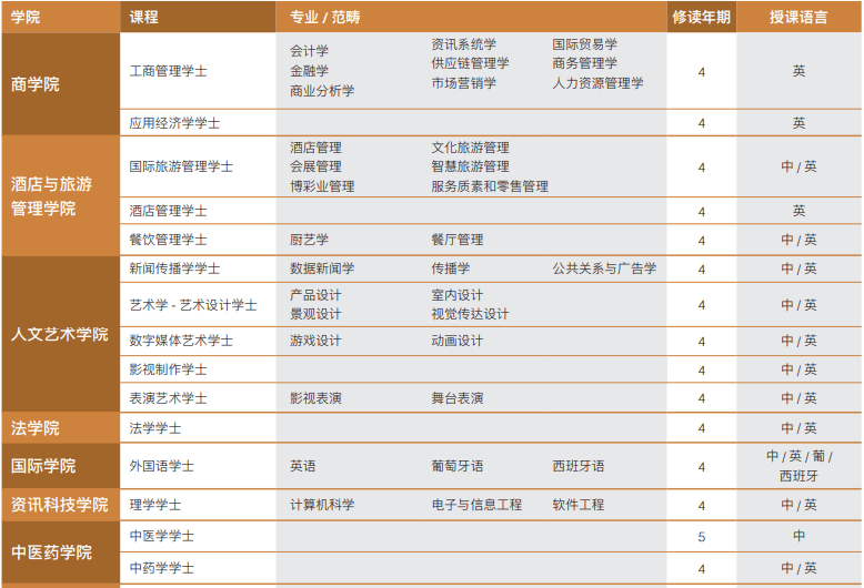 澳門六開獎結(jié)果225期深度解析與預(yù)測，澳門六開獎結(jié)果深度解析與預(yù)測，第225期分析展望