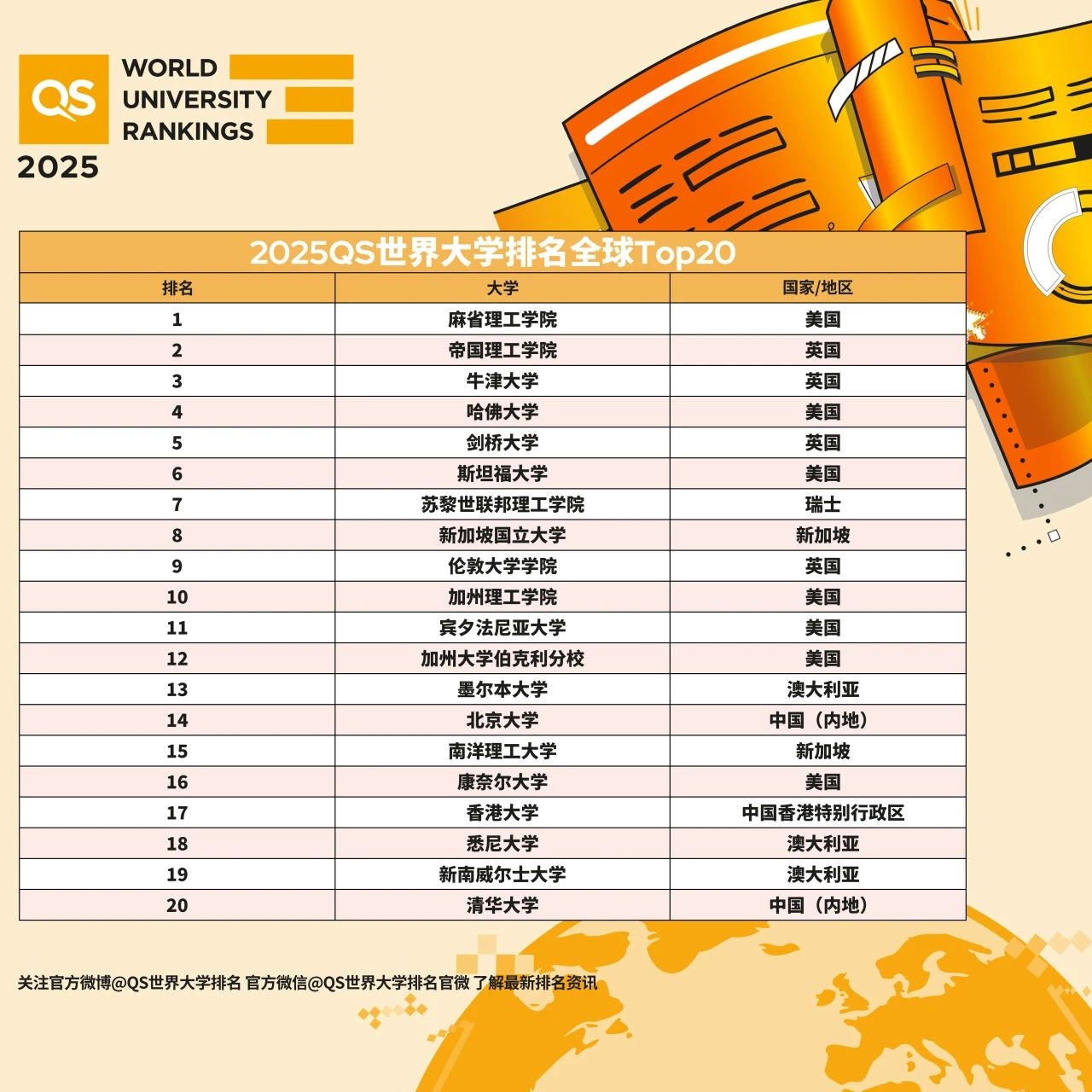 2025澳門天天開好彩大全第51期，全面解析與預(yù)測，澳門彩票解析與預(yù)測，第51期天天開好彩展望