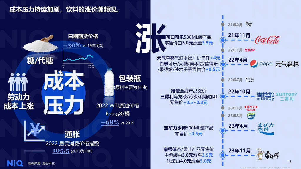 新奧2024飲料大全，探索未來飲品的新潮流，新奧2024飲料大全，引領(lǐng)未來飲品新潮探索