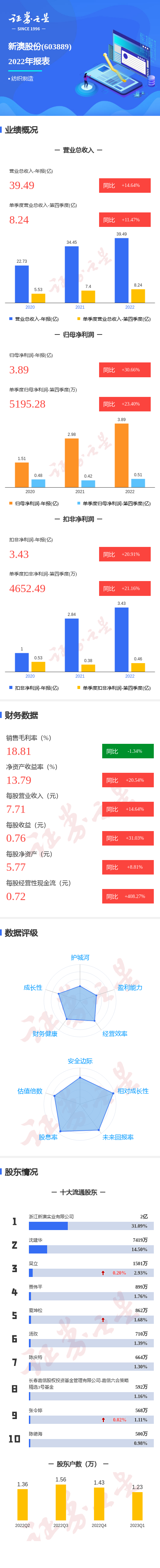 新澳一碼一肖使用方法詳解，新澳一碼一肖使用指南