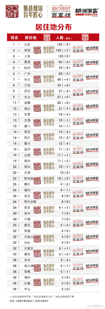 王中王二期一肖平特的奧秘，深度解析與SEO優(yōu)化策略，王中王二期一肖平特奧秘揭秘，深度解析與SEO優(yōu)化策略探討