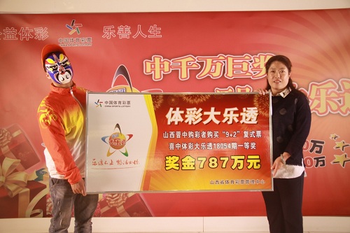 新澳門(mén)六開(kāi)彩開(kāi)獎(jiǎng)結(jié)果今天，揭秘彩票背后的秘密，揭秘新澳門(mén)六開(kāi)彩開(kāi)獎(jiǎng)結(jié)果背后的秘密