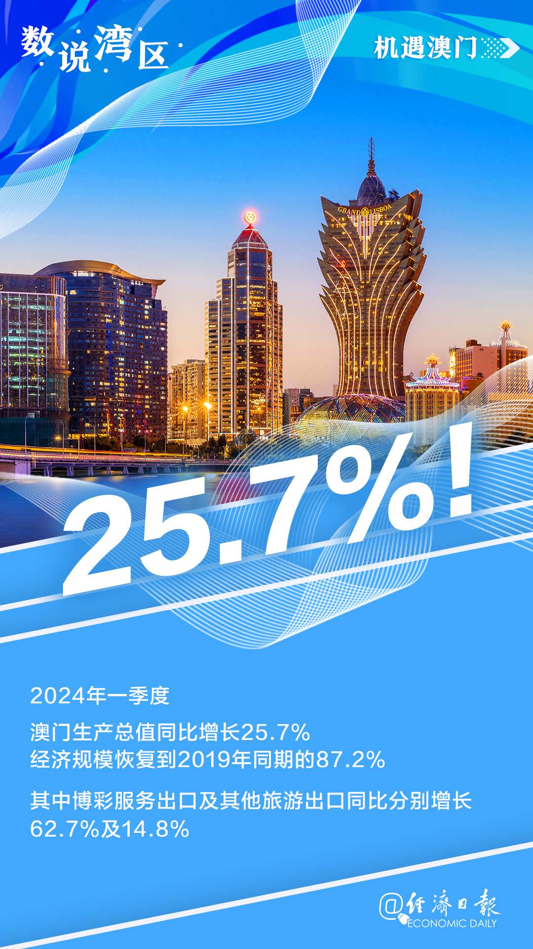 新澳門內(nèi)部資料精準(zhǔn)大全——探索澳門的深度與廣度，澳門深度探索，新澳門內(nèi)部資料精準(zhǔn)大全