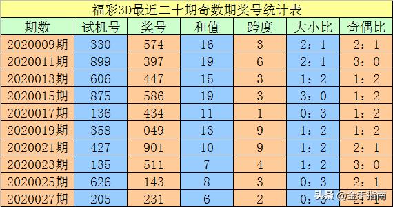 一碼出特，揭秘背后的秘密與策略，揭秘一碼出特，背后的秘密策略與操作手法