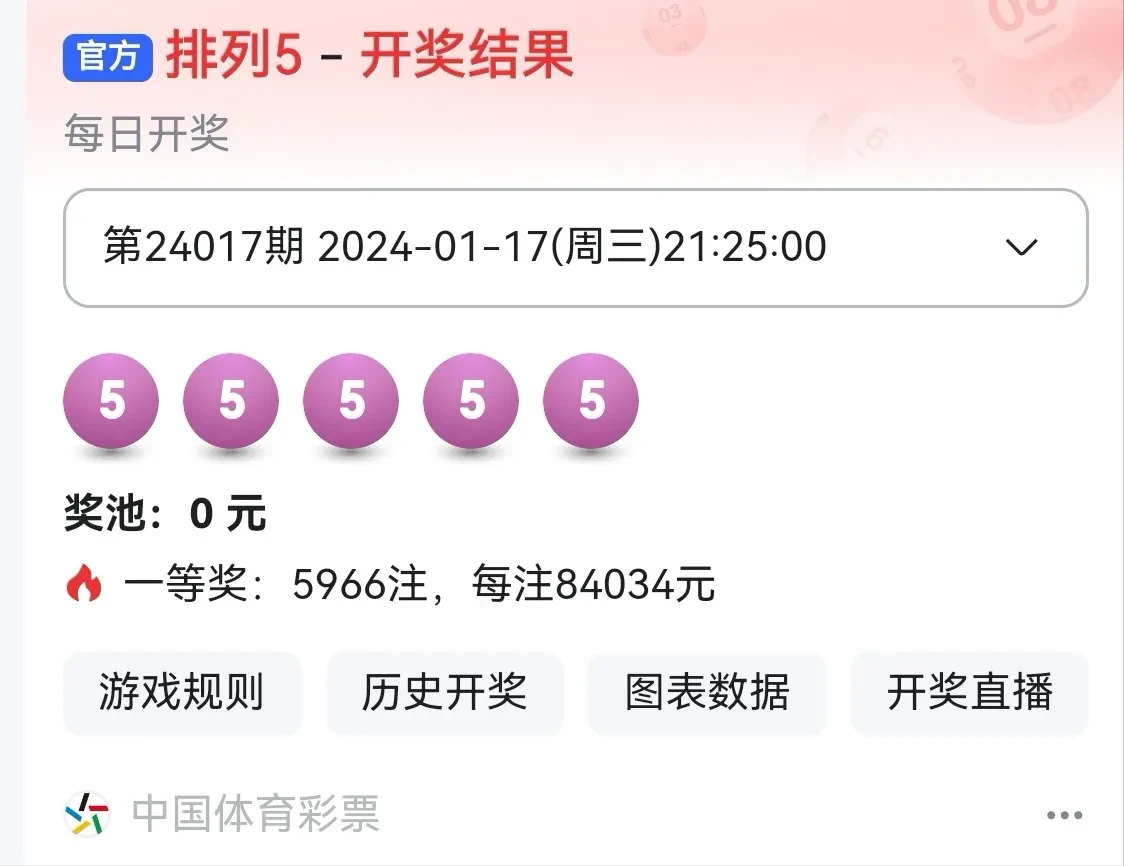 澳門晚六會(huì)彩開獎(jiǎng)結(jié)果軟件解析，澳門晚六會(huì)彩開獎(jiǎng)結(jié)果軟件解析及運(yùn)用指南