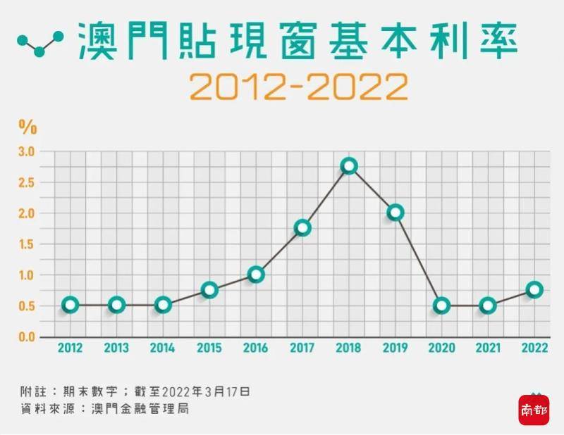 香港澳門最快開獎六開，揭秘彩票魅力與技巧，香港澳門彩票六開揭秘，快速開獎的魅力與技巧探索