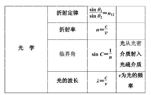 一肖規(guī)律公式資料，揭秘背后的秘密與策略，一肖規(guī)律公式揭秘，背后的策略與秘密大解析