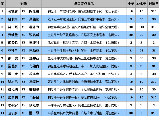 澳彩公證處一碼三中三，專業(yè)、公正、高效的彩票服務(wù)體驗，澳彩公證處，專業(yè)、公正、高效的一站式彩票服務(wù)體驗