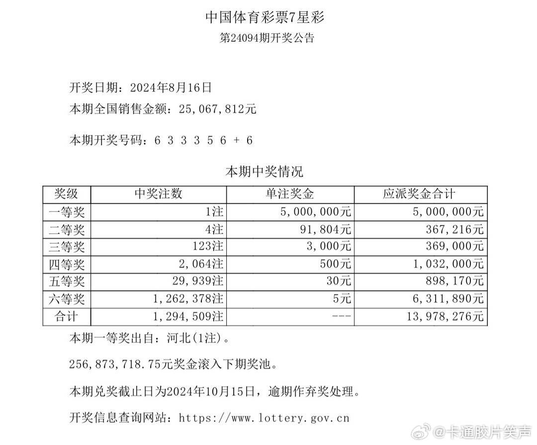 澳門最快開獎結果TM 2021年實時更新與解析，澳門最新開獎結果TM 2021實時更新與解析報告