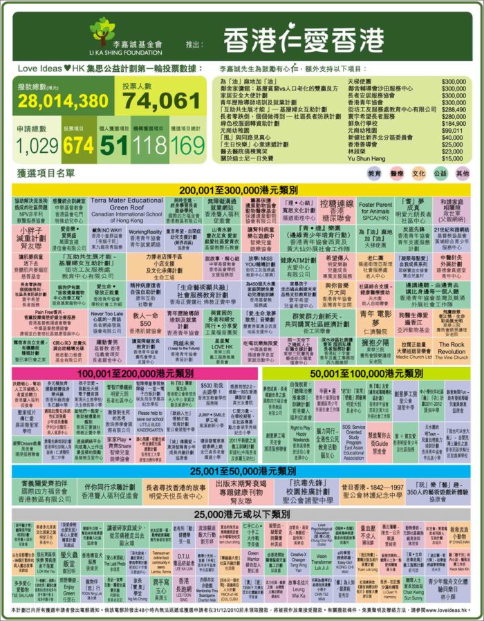 香港最準的100%資料，揭秘真實可靠的信息源頭，香港真相揭秘，100%準確資料大揭秘