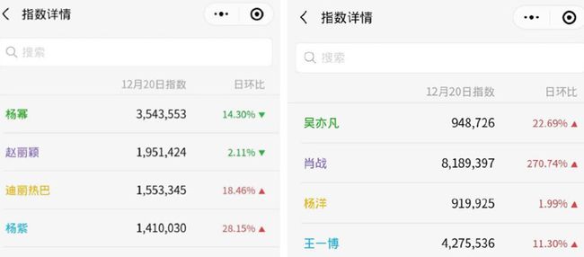 一肖幾倍，揭秘生肖彩票的奧秘與策略，揭秘生肖彩票奧秘，策略與一肖幾倍探討