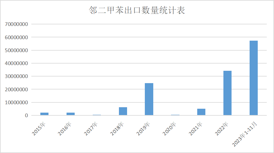 新澳門2025年號碼走勢圖深度解析與預測，澳門未來走向預測，深度解析與預測號碼走勢圖至2025年