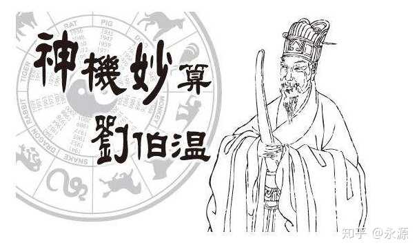 劉伯溫解圖一字解肖，揭秘古代智慧的深度解讀與SEO洞察，劉伯溫解圖一字解肖，古代智慧深度解讀與SEO洞察揭秘