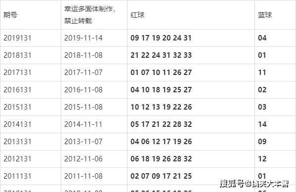 澳門今晚的開獎(jiǎng)結(jié)果是多少，探索彩票背后的秘密，澳門彩票開獎(jiǎng)探索，秘密背后的今晚開獎(jiǎng)結(jié)果
