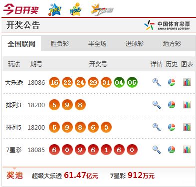 澳門最快開獎視頻大全，全面解析與觀看指南，澳門最快開獎視頻解析與觀看指南大全