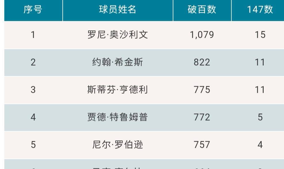 澳門最快開獎(jiǎng)全部記錄——揭秘彩票開獎(jiǎng)背后的秘密，澳門彩票開獎(jiǎng)記錄揭秘，探尋背后的秘密之旅