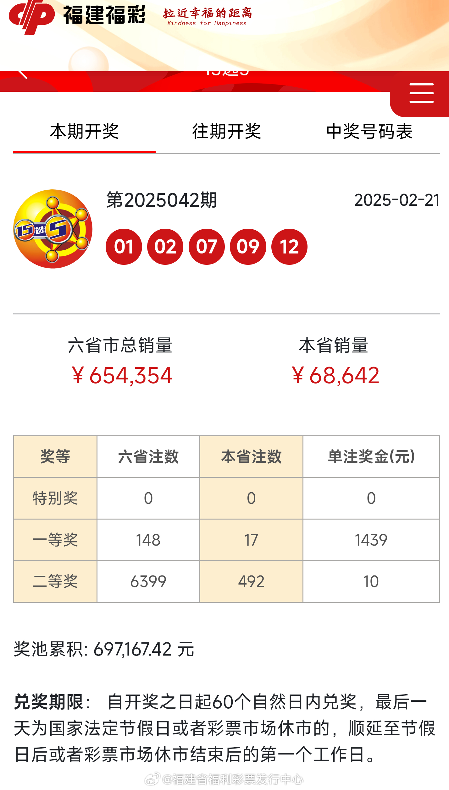 最新開(kāi)獎(jiǎng)結(jié)果及開(kāi)獎(jiǎng)記錄查詢指南，最新開(kāi)獎(jiǎng)結(jié)果與記錄查詢指南
