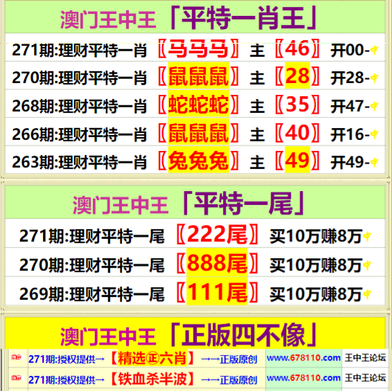 王中王搖錢樹平特一肖，揭秘背后的秘密與策略，揭秘王中王搖錢樹平特一肖背后的秘密與策略之道