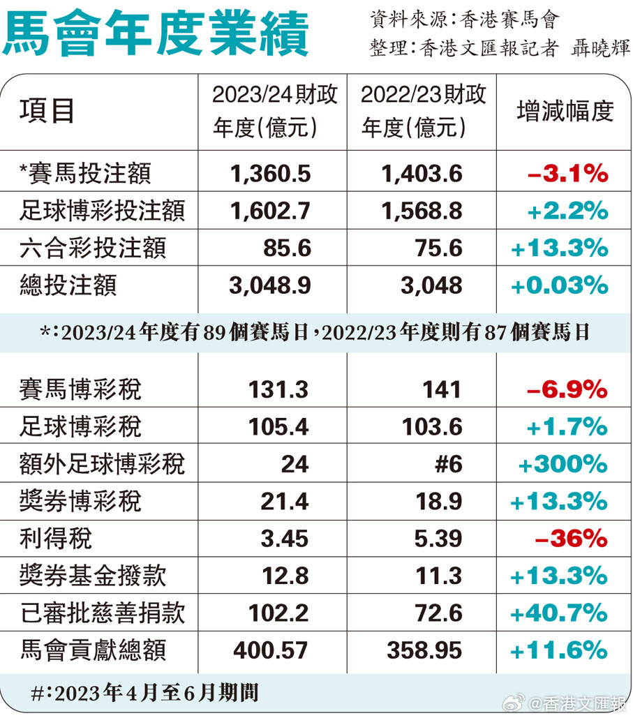 探索神秘數(shù)字背后的馬會傳真，一場關于7777788888的冒險之旅，揭秘數(shù)字背后的馬會傳真冒險，關于7777788888的探秘之旅