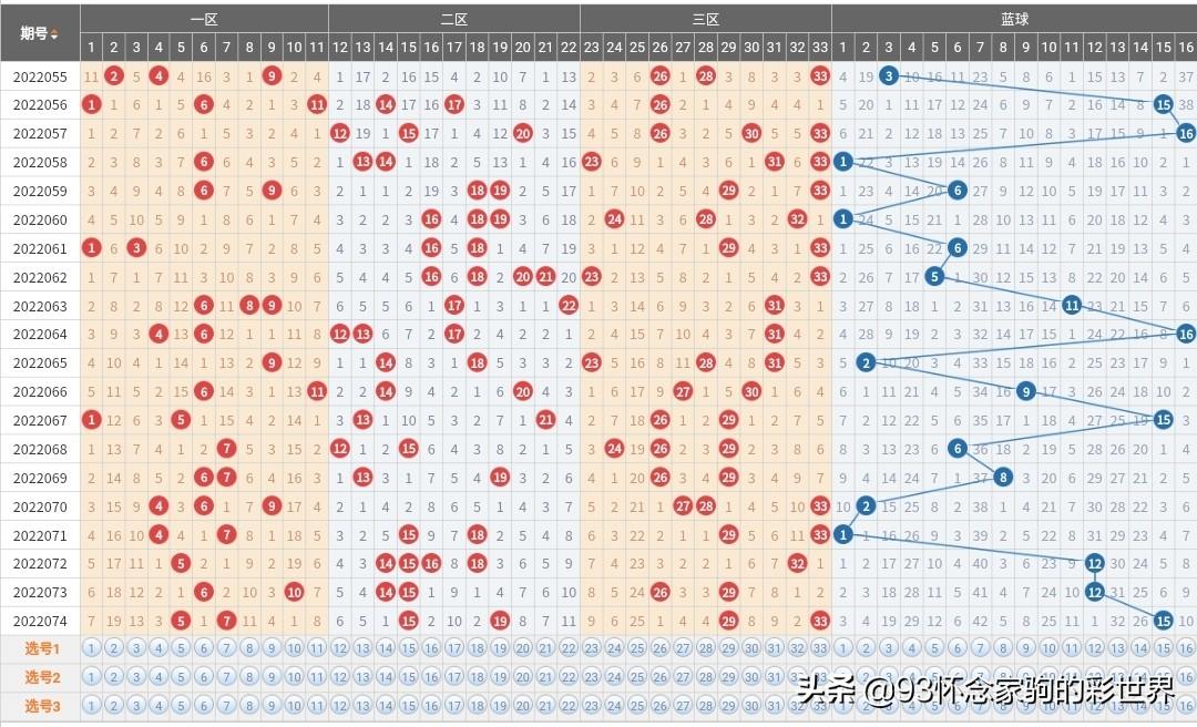 關于香港港六彩票的預測與探索，2025年可能的開獎號碼分析，香港港六彩票預測與探索，揭秘2025年開獎號碼分析