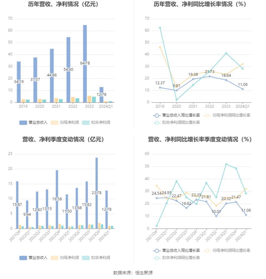 澳門六和彩資料查詢2024年免費(fèi)查詢指南，01-32期全面解析，澳門六和彩資料免費(fèi)查詢指南，全面解析2024年01-32期六和彩資料
