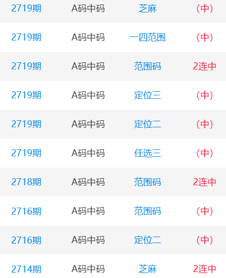 一肖一碼中碼，揭秘彩票奧秘與SEO策略，揭秘彩票奧秘與SEO策略，一肖一碼中碼解析