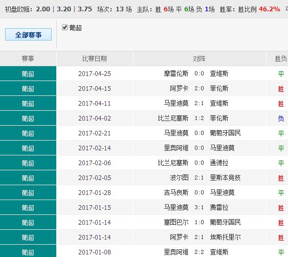 澳彩錢碼料，深度解析與SEO優(yōu)化策略，澳彩錢碼料深度解析及SEO優(yōu)化策略指南