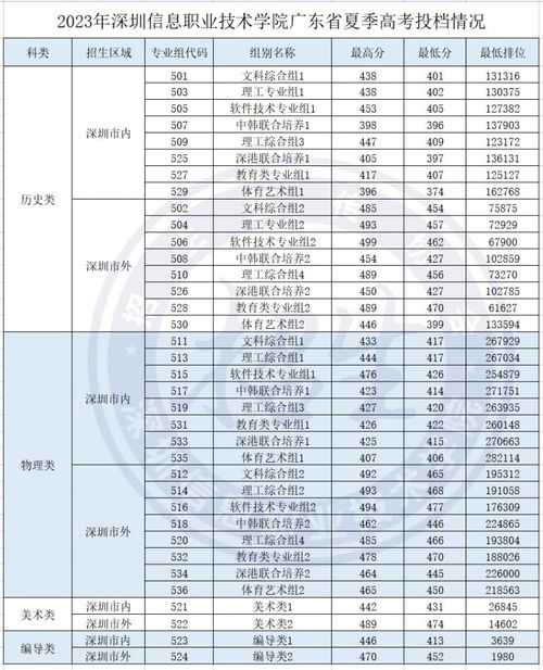 澳門彩票開獎結(jié)果，探索2023年今晚開獎的神秘面紗，澳門彩票開獎結(jié)果揭秘，探索今晚開獎的神秘面紗（2023年）