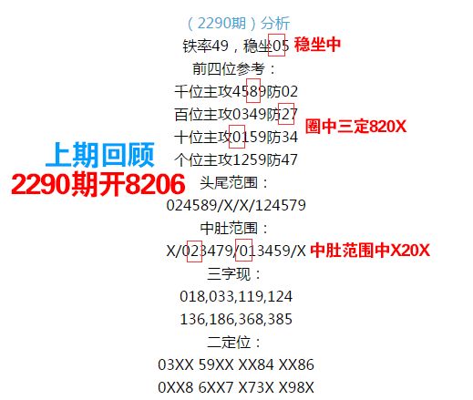 王中王067期指一生肖——揭秘背后的奧秘與策略，揭秘生肖奧秘，王中王策略聚焦生肖預(yù)測第067期