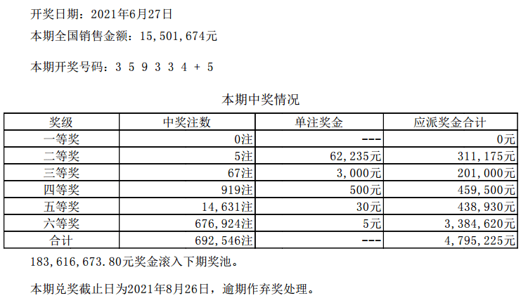 澳門六開(kāi)彩天天開(kāi)獎(jiǎng)結(jié)果新浪愛(ài)彩，解析與探索，澳門六開(kāi)彩天天開(kāi)獎(jiǎng)結(jié)果新浪愛(ài)彩解析與揭秘