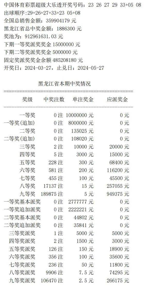 探索彩票奧秘，7777788888王中王開獎(jiǎng)記錄網(wǎng)，彩票奧秘探索，王中王7777788888開獎(jiǎng)記錄一網(wǎng)打盡
