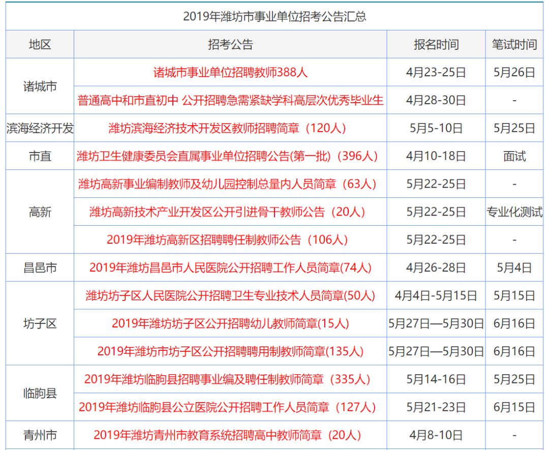 新澳門資料大全正版資料2025，全面解析澳門資訊，為您帶來最新最準確的資訊，澳門最新資訊大全，2025正版資料全面解析，最新最準確資訊為您呈現(xiàn)