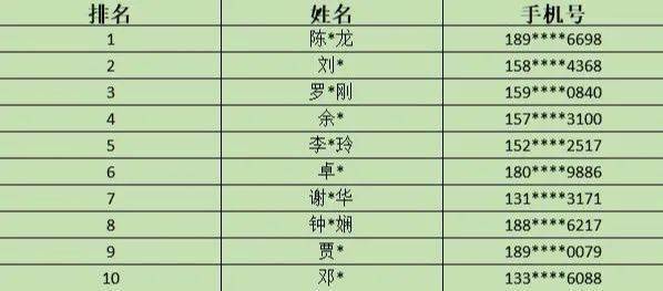 最快開獎澳門雷鋒網(wǎng)，探索彩票開獎的極速體驗，探索極速彩票開獎體驗，澳門雷鋒網(wǎng)最快開獎服務(wù)