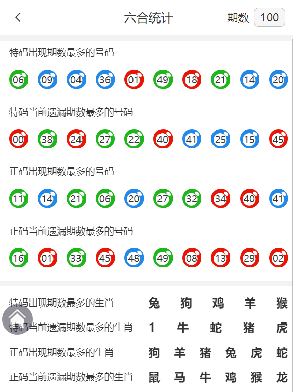 香港王中王精準(zhǔn)資料一肖，揭秘背后的秘密與策略，揭秘香港王中王精準(zhǔn)資料背后的策略與秘密