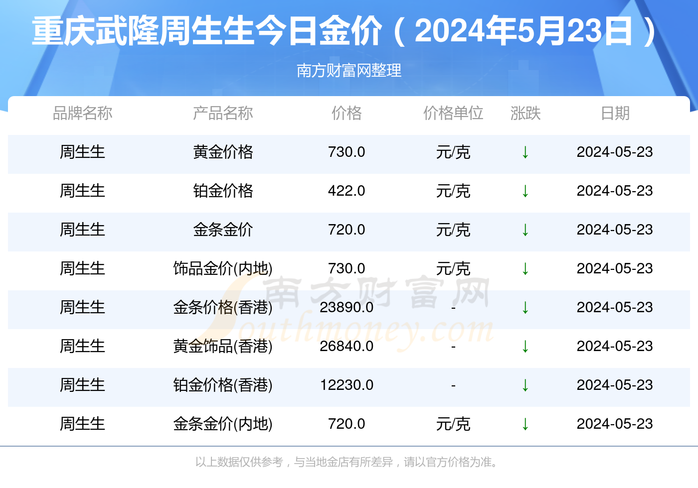 2025年香港今晚開(kāi)獎(jiǎng)結(jié)果查詢——全面解析與實(shí)時(shí)更新，香港今晚開(kāi)獎(jiǎng)結(jié)果查詢，全面解析與實(shí)時(shí)更新（2025年）