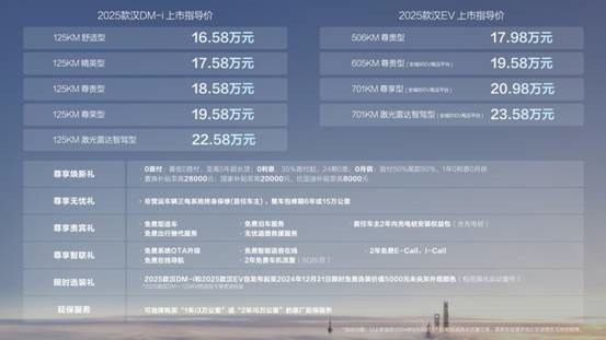 探索未來，2025新奧最精準免費大全指南，2025新奧最精準免費指南，探索未來之路